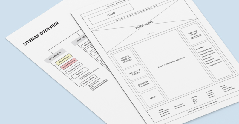 Borough of Raritan Website - wireframe and sitemap